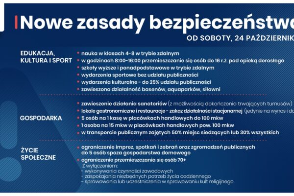Miniaturka artykułu Nowe zasady bezpieczeństwa – cała Polska czerwoną strefą
